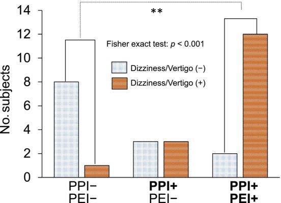 https://cdn.ncbi.nlm.nih.gov/pmc/blobs/1a18/11231738/26b35143b62f/LIO2-9-e1295-g001.jpg