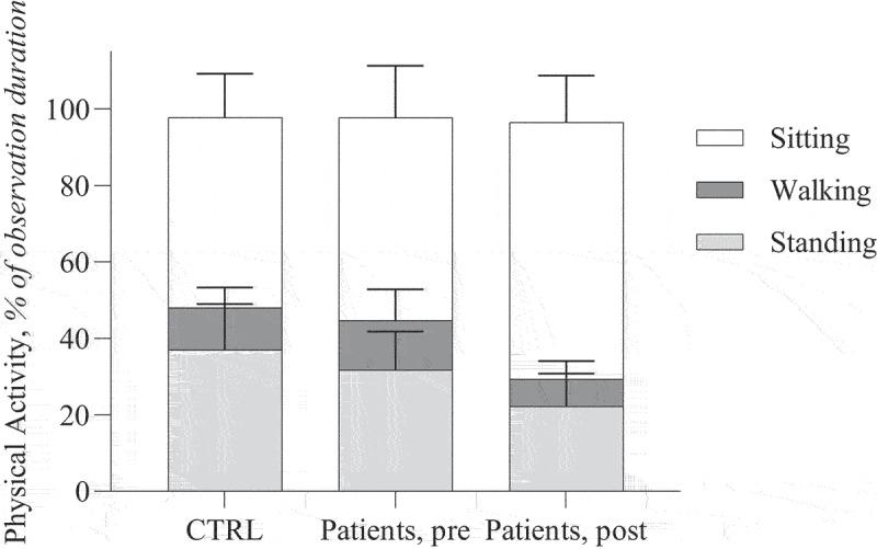 https://cdn.ncbi.nlm.nih.gov/pmc/blobs/1a1b/11382714/64bd709123e2/TBBE_A_2396277_F0001_B.jpg