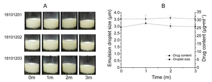 https://cdn.ncbi.nlm.nih.gov/pmc/blobs/1a1d/8004820/74a24337d828/molecules-26-01809-g013.jpg