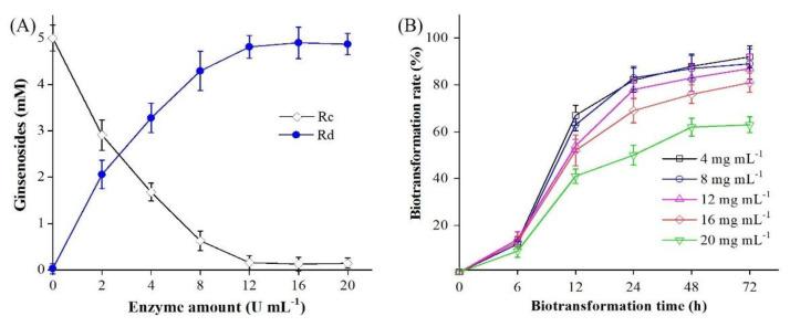 https://cdn.ncbi.nlm.nih.gov/pmc/blobs/1a2c/8003784/75d1c7723ee1/molecules-26-01733-g005.jpg