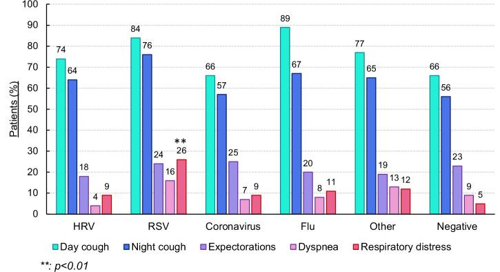 https://cdn.ncbi.nlm.nih.gov/pmc/blobs/1a35/12141667/206af3008fea/41533_2025_434_Fig3_HTML.jpg