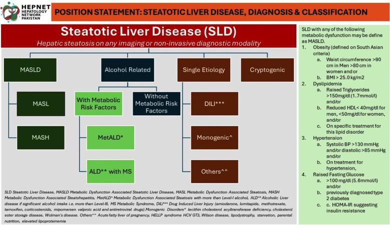 https://cdn.ncbi.nlm.nih.gov/pmc/blobs/1a3b/11911726/18d74addf776/PJMS-41-929-g001.jpg