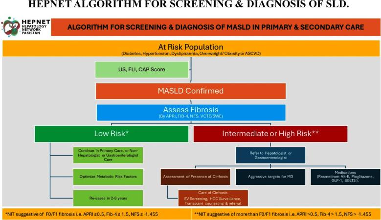 https://cdn.ncbi.nlm.nih.gov/pmc/blobs/1a3b/11911726/1af95aa66c79/PJMS-41-929-g002.jpg
