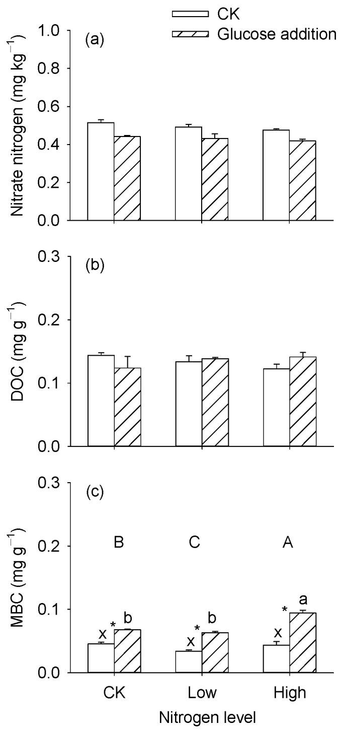 https://cdn.ncbi.nlm.nih.gov/pmc/blobs/1a40/11509545/b3b2e46f7347/microorganisms-12-01940-g003.jpg