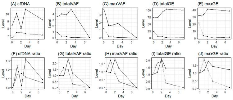 https://cdn.ncbi.nlm.nih.gov/pmc/blobs/1a40/12109695/c880e8ea21b2/diagnostics-15-01198-g002.jpg