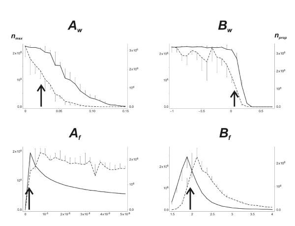 https://cdn.ncbi.nlm.nih.gov/pmc/blobs/1a42/1622755/89a0f5058295/1471-2148-6-75-5.jpg