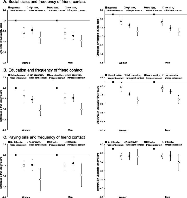 https://cdn.ncbi.nlm.nih.gov/pmc/blobs/1a45/4511519/a69cdfca7194/12889_2015_1895_Fig3_HTML.jpg