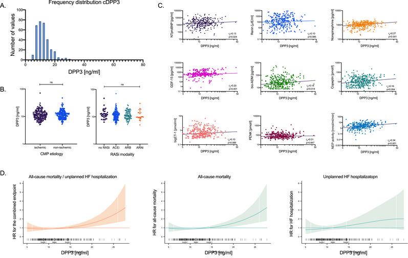 https://cdn.ncbi.nlm.nih.gov/pmc/blobs/1a48/9303376/aff72a38fdd1/JOIM-291-886-g001.jpg