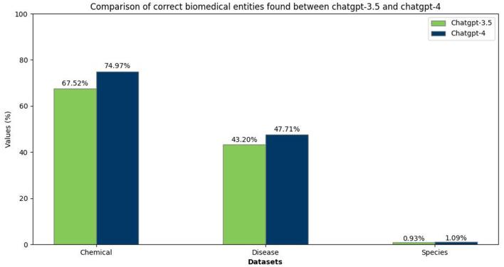 https://cdn.ncbi.nlm.nih.gov/pmc/blobs/1a4a/11406469/b9c188708fcd/fnut-11-1429259-g0005.jpg