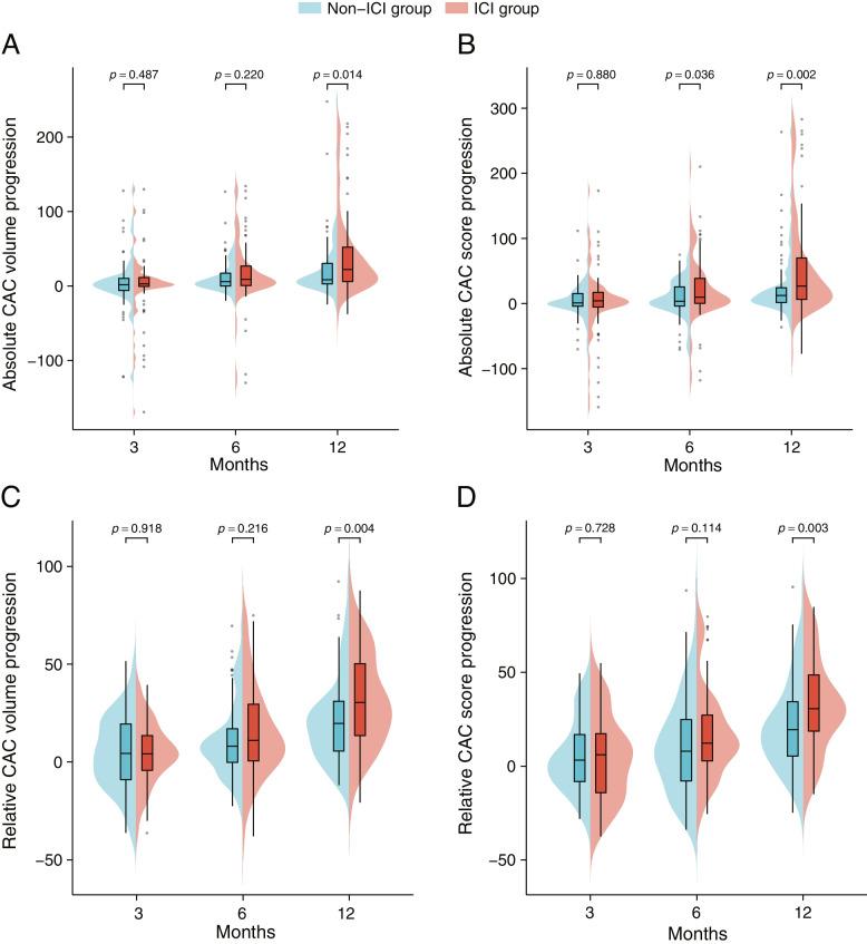 https://cdn.ncbi.nlm.nih.gov/pmc/blobs/1a4b/10829401/05caac83d083/12916_2024_3261_Fig3_HTML.jpg