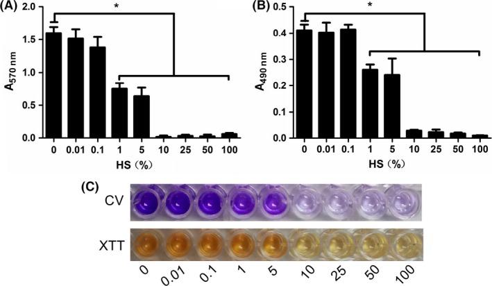 https://cdn.ncbi.nlm.nih.gov/pmc/blobs/1a4c/5221445/f79f0d22dacd/MBO3-5-957-g001.jpg