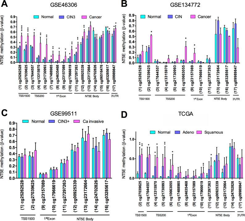 https://cdn.ncbi.nlm.nih.gov/pmc/blobs/1a4d/11707834/b2c5dfc9144a/S1462399424000309_fig8.jpg