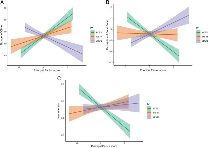 https://cdn.ncbi.nlm.nih.gov/pmc/blobs/1a53/11340731/0db8617663db/266_2024_3910_Fig2_HTML.jpg