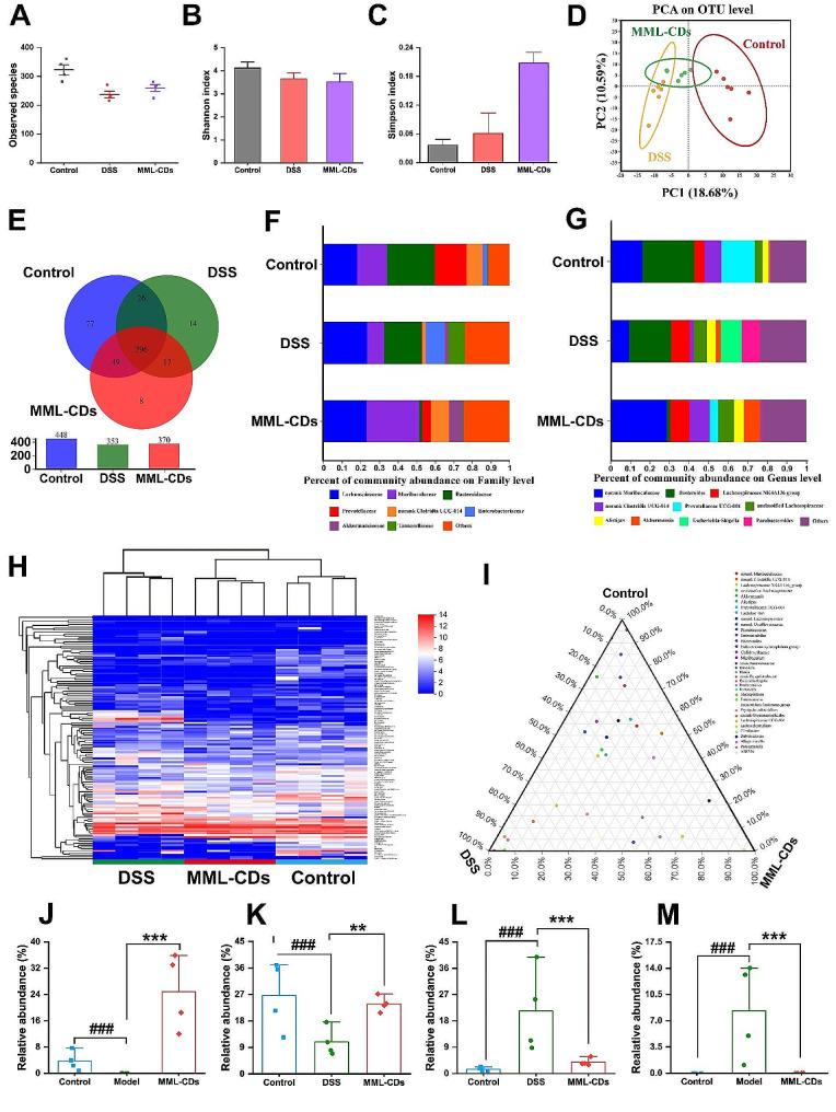 https://cdn.ncbi.nlm.nih.gov/pmc/blobs/1a66/11348712/bf496a339026/12951_2024_2702_Fig8_HTML.jpg