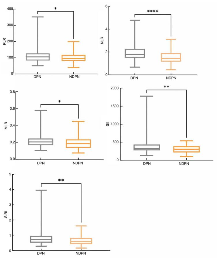 https://cdn.ncbi.nlm.nih.gov/pmc/blobs/1a69/12396223/48798431c434/DMSO-18-3075-g0001.jpg