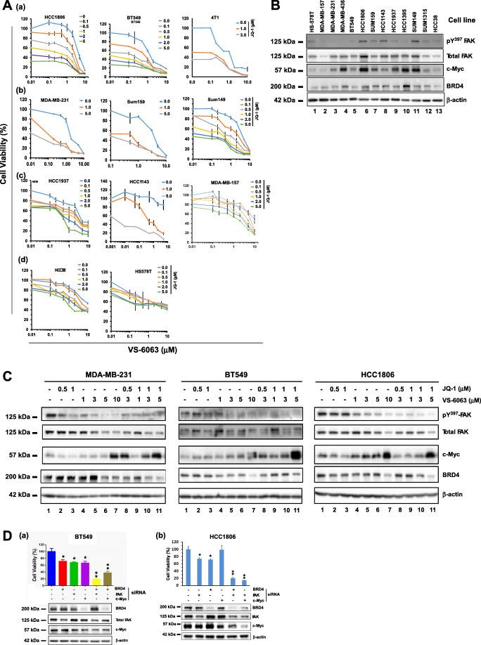 https://cdn.ncbi.nlm.nih.gov/pmc/blobs/1a69/7716866/49b7d7a29627/13402_2020_537_Fig3_HTML.jpg