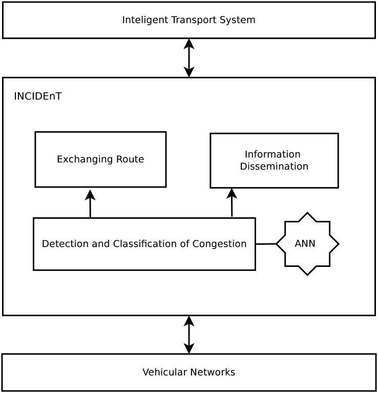 https://cdn.ncbi.nlm.nih.gov/pmc/blobs/1a6f/4985163/8aef1d8f1a52/pone.0159110.g001.jpg
