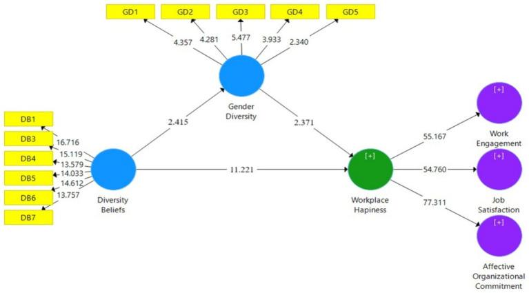 https://cdn.ncbi.nlm.nih.gov/pmc/blobs/1a75/11342522/99625b870260/fsoc-09-1384790-g002.jpg