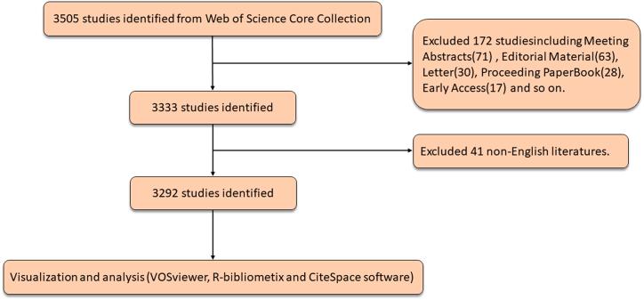 https://cdn.ncbi.nlm.nih.gov/pmc/blobs/1a77/11137519/bd6caf106f66/gr1.jpg
