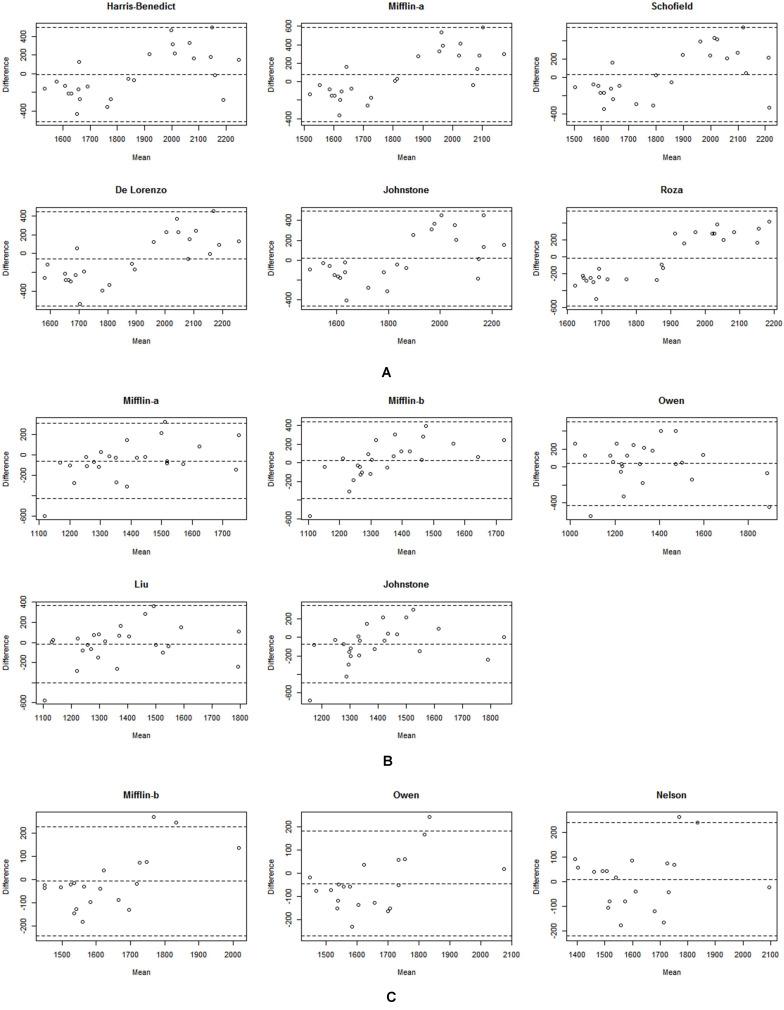 https://cdn.ncbi.nlm.nih.gov/pmc/blobs/1a79/7890252/29e74d0e939c/fphys-12-625370-g001.jpg