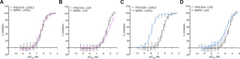 https://cdn.ncbi.nlm.nih.gov/pmc/blobs/1a82/5432238/ff81d970fd76/oncotarget-08-26066-g001.jpg