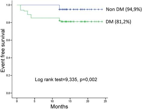 https://cdn.ncbi.nlm.nih.gov/pmc/blobs/1a83/4560883/254fc4063846/12947_2015_35_Fig1_HTML.jpg