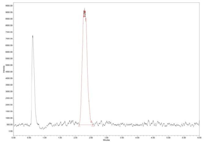 https://cdn.ncbi.nlm.nih.gov/pmc/blobs/1a84/10863689/b9ecf760ecae/RJME-64-4-567-fig7.jpg