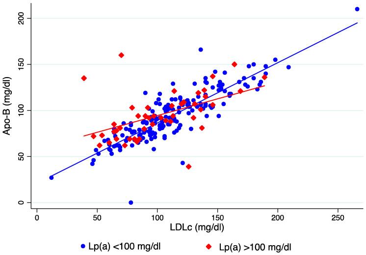 https://cdn.ncbi.nlm.nih.gov/pmc/blobs/1a86/11050656/05eab4113018/jcm-13-02256-g003.jpg