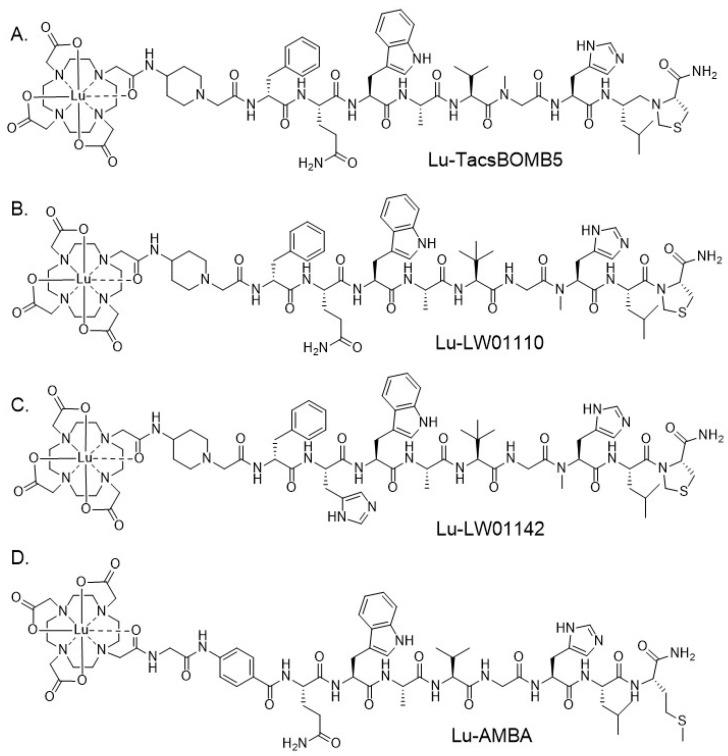 https://cdn.ncbi.nlm.nih.gov/pmc/blobs/1a86/12030706/53b8ccede5f8/pharmaceuticals-18-00449-g001.jpg