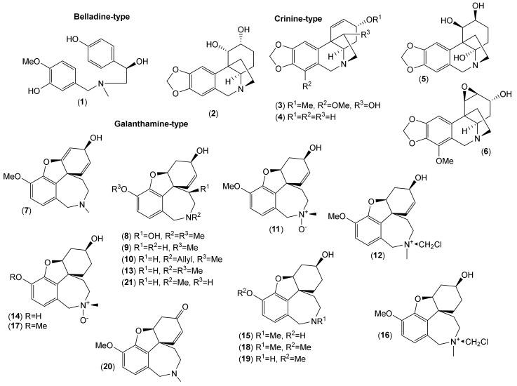 https://cdn.ncbi.nlm.nih.gov/pmc/blobs/1a88/7587589/839afc9bc052/molecules-25-04797-g001.jpg