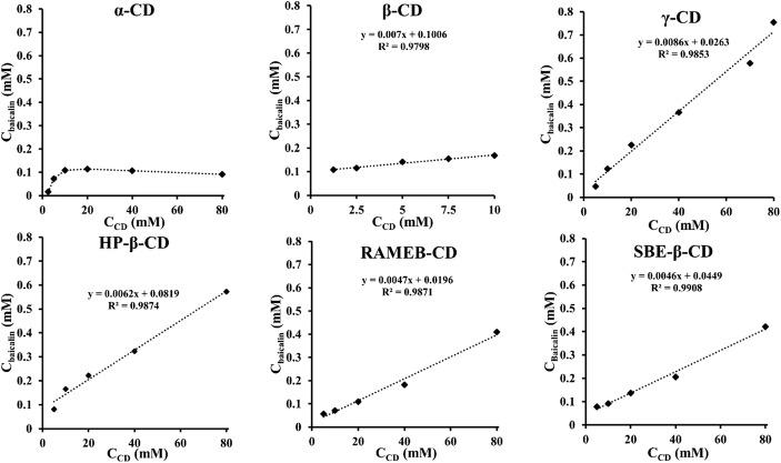 https://cdn.ncbi.nlm.nih.gov/pmc/blobs/1a89/6746686/dfd33e491cd6/12249_2019_1525_Fig3_HTML.jpg