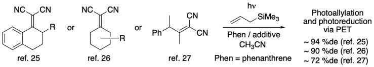 https://cdn.ncbi.nlm.nih.gov/pmc/blobs/1a90/6680834/cbf638c0bea3/molecules-24-02677-sch001.jpg