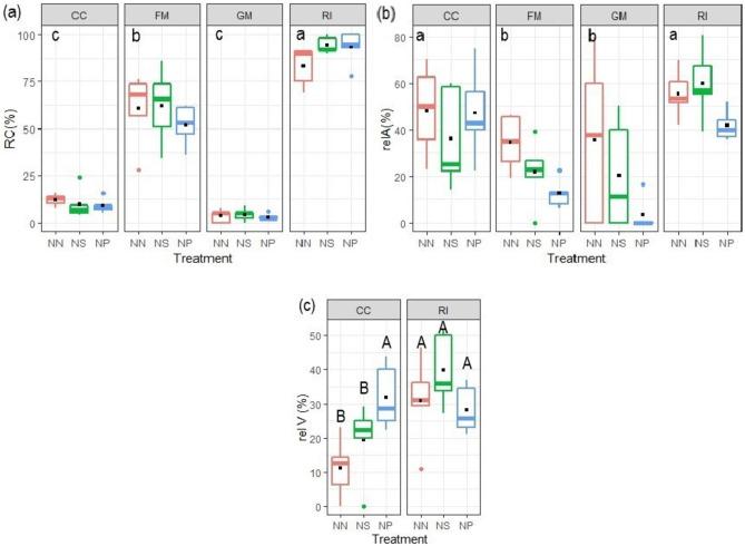 https://cdn.ncbi.nlm.nih.gov/pmc/blobs/1a91/10998783/8f15b640d566/572_2024_1139_Fig1_HTML.jpg