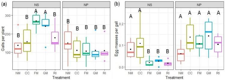 https://cdn.ncbi.nlm.nih.gov/pmc/blobs/1a91/10998783/ba13e2efbf24/572_2024_1139_Fig4_HTML.jpg