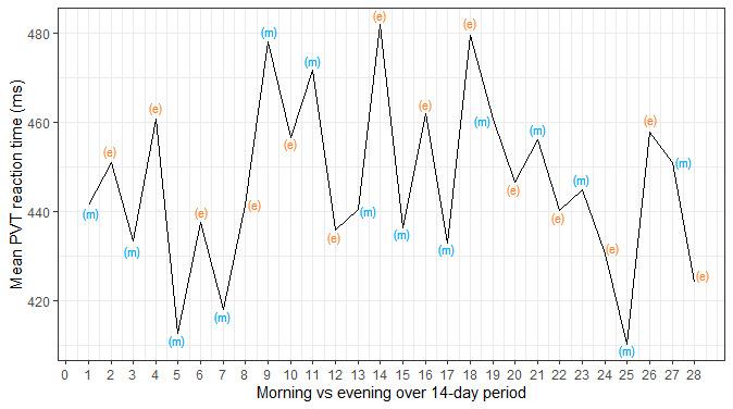 https://cdn.ncbi.nlm.nih.gov/pmc/blobs/1a9b/8277353/a62080cfa6d1/jmir_v23i6e26004_fig5.jpg