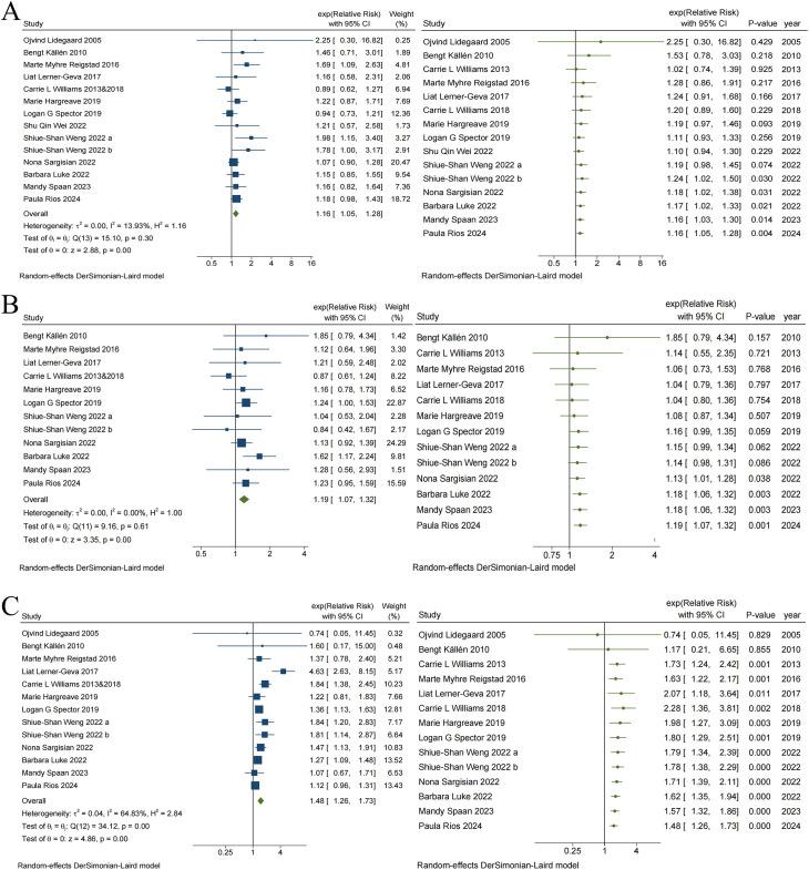 https://cdn.ncbi.nlm.nih.gov/pmc/blobs/1a9e/12129972/55b6a053f7c9/fonc-15-1555420-g003.jpg