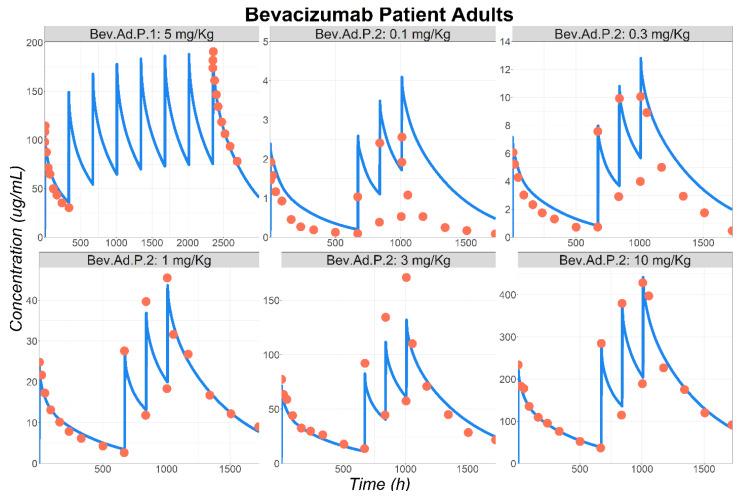https://cdn.ncbi.nlm.nih.gov/pmc/blobs/1aaa/12298552/5b8691a085e8/pharmaceutics-17-00884-g003.jpg