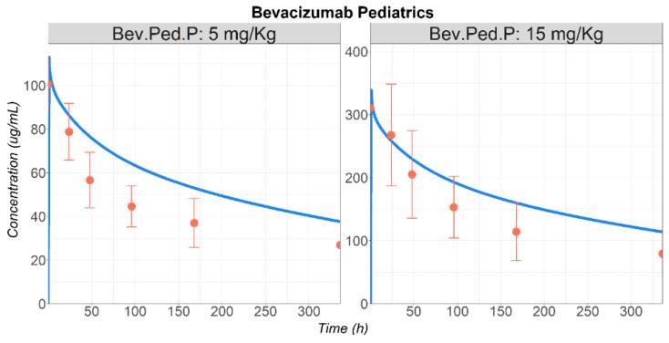 https://cdn.ncbi.nlm.nih.gov/pmc/blobs/1aaa/12298552/71999f12410d/pharmaceutics-17-00884-g004.jpg