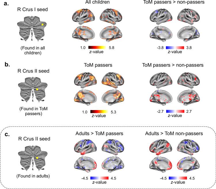 https://cdn.ncbi.nlm.nih.gov/pmc/blobs/1aae/12144182/ad8324d495e4/41467_2025_60523_Fig2_HTML.jpg