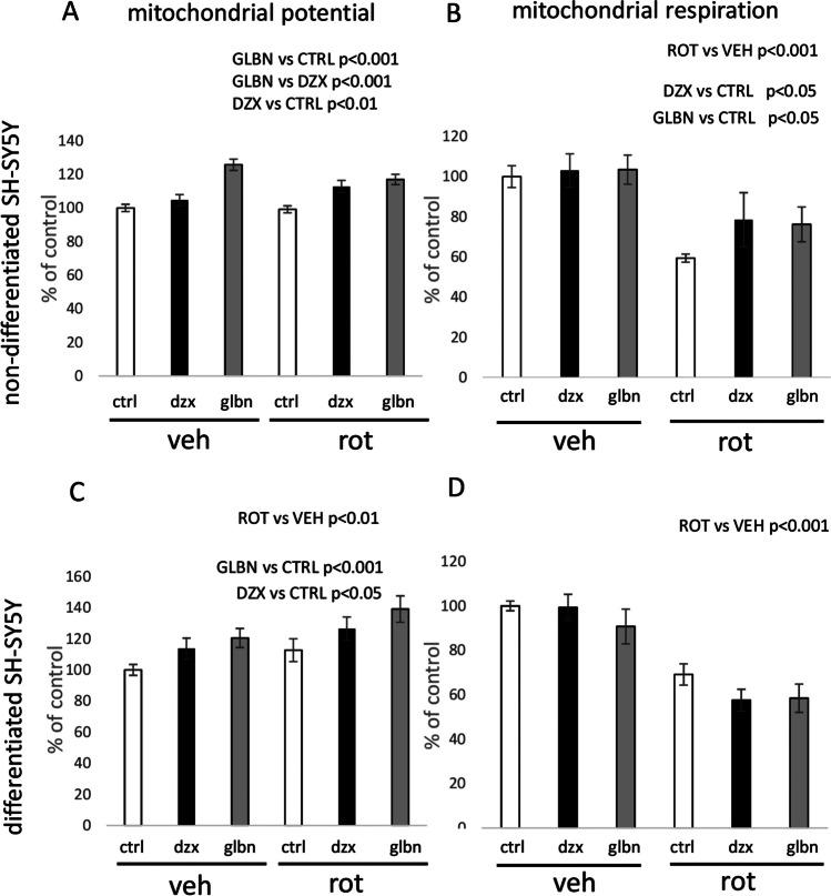 https://cdn.ncbi.nlm.nih.gov/pmc/blobs/1ab0/11217133/5b94513403f3/10863_2024_10018_Fig6_HTML.jpg