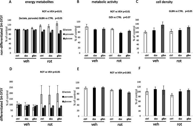 https://cdn.ncbi.nlm.nih.gov/pmc/blobs/1ab0/11217133/a4e03d760acc/10863_2024_10018_Fig5_HTML.jpg