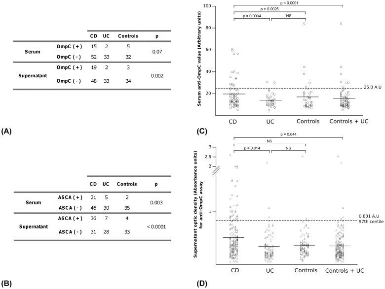 https://cdn.ncbi.nlm.nih.gov/pmc/blobs/1ab0/3841187/cce505cd4ee4/pone.0080433.g001.jpg