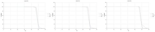 https://cdn.ncbi.nlm.nih.gov/pmc/blobs/1ab3/2845593/d809118b350d/1748-717X-5-17-1.jpg