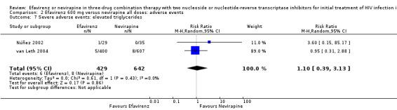 https://cdn.ncbi.nlm.nih.gov/pmc/blobs/1ab3/6464021/11e0dacb1f12/nCD004246-CMP-002-07.jpg