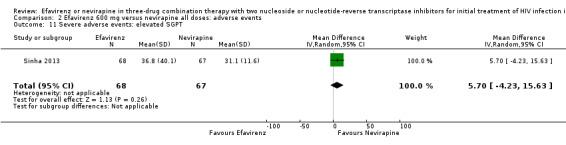 https://cdn.ncbi.nlm.nih.gov/pmc/blobs/1ab3/6464021/3bcf69c05cfb/nCD004246-CMP-002-11.jpg