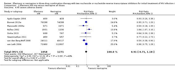 https://cdn.ncbi.nlm.nih.gov/pmc/blobs/1ab3/6464021/4af53ab0d0ff/nCD004246-CMP-001-04.jpg