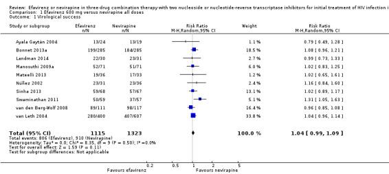 https://cdn.ncbi.nlm.nih.gov/pmc/blobs/1ab3/6464021/8fbc3e34a502/nCD004246-CMP-001-01.jpg