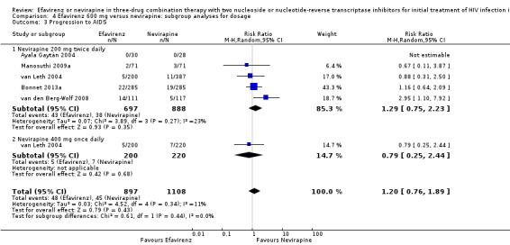 https://cdn.ncbi.nlm.nih.gov/pmc/blobs/1ab3/6464021/e68b1bc40a4a/nCD004246-CMP-004-03.jpg
