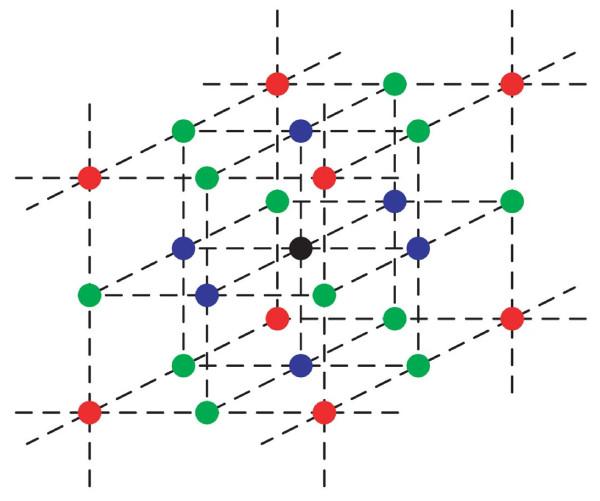 https://cdn.ncbi.nlm.nih.gov/pmc/blobs/1ab5/2874533/a666b087cd50/1745-6150-5-20-1.jpg