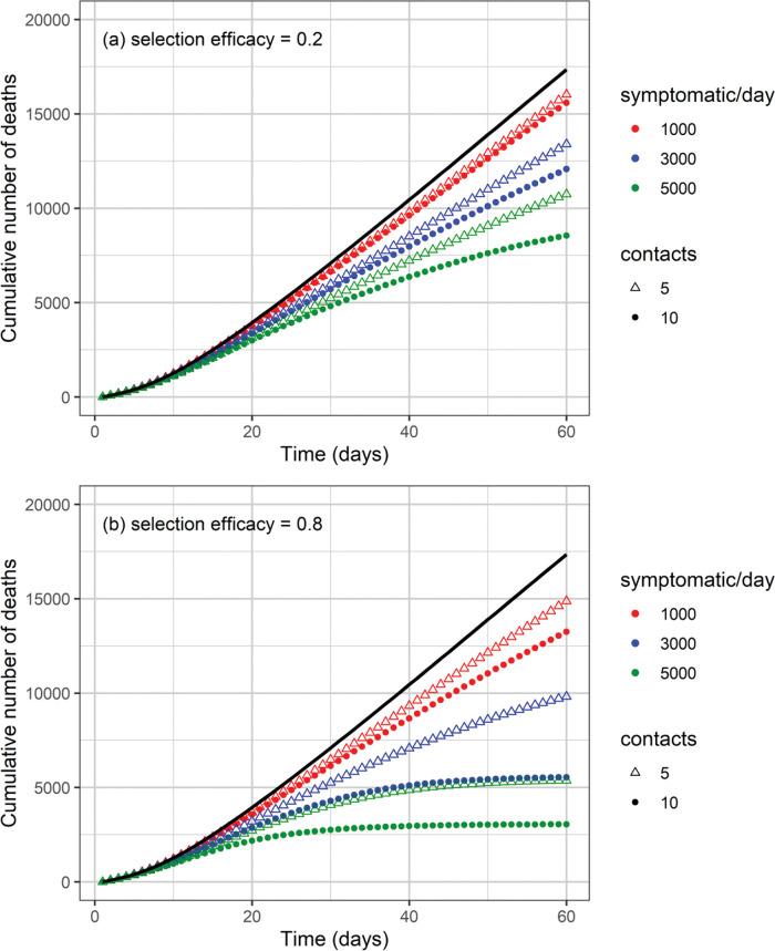 https://cdn.ncbi.nlm.nih.gov/pmc/blobs/1ab5/7978843/127ba398ac06/cln-76-e2639-g004.jpg